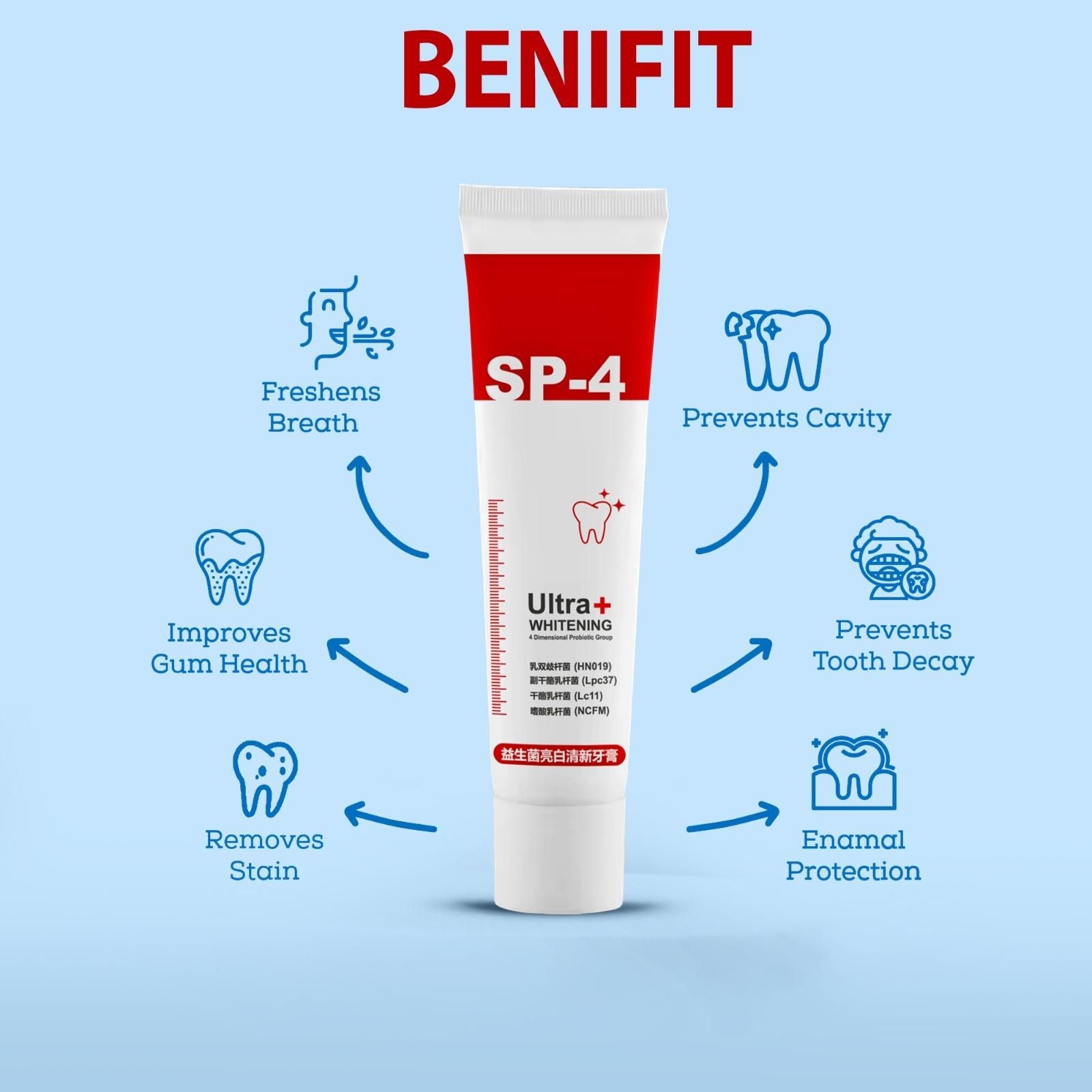 SP 4 Ultra Brightening Toothpaste Advanced Whitening Formula for Stain Removal and Enamel Protection 50g